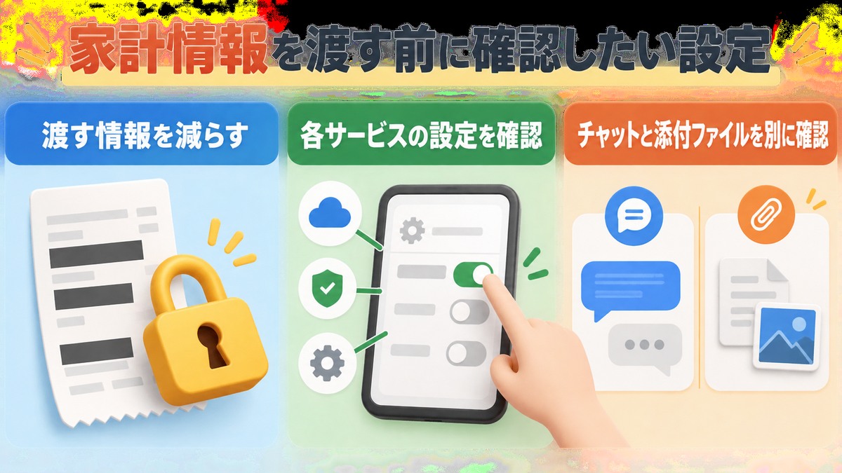 家計情報をAIへ渡す前に確認する3つの設定をまとめた図