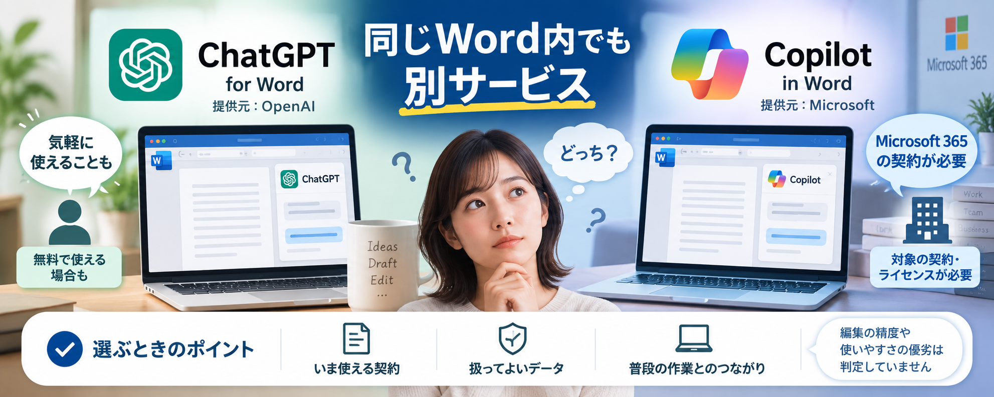 Copilotとの違い|同じWord内でも別サービス