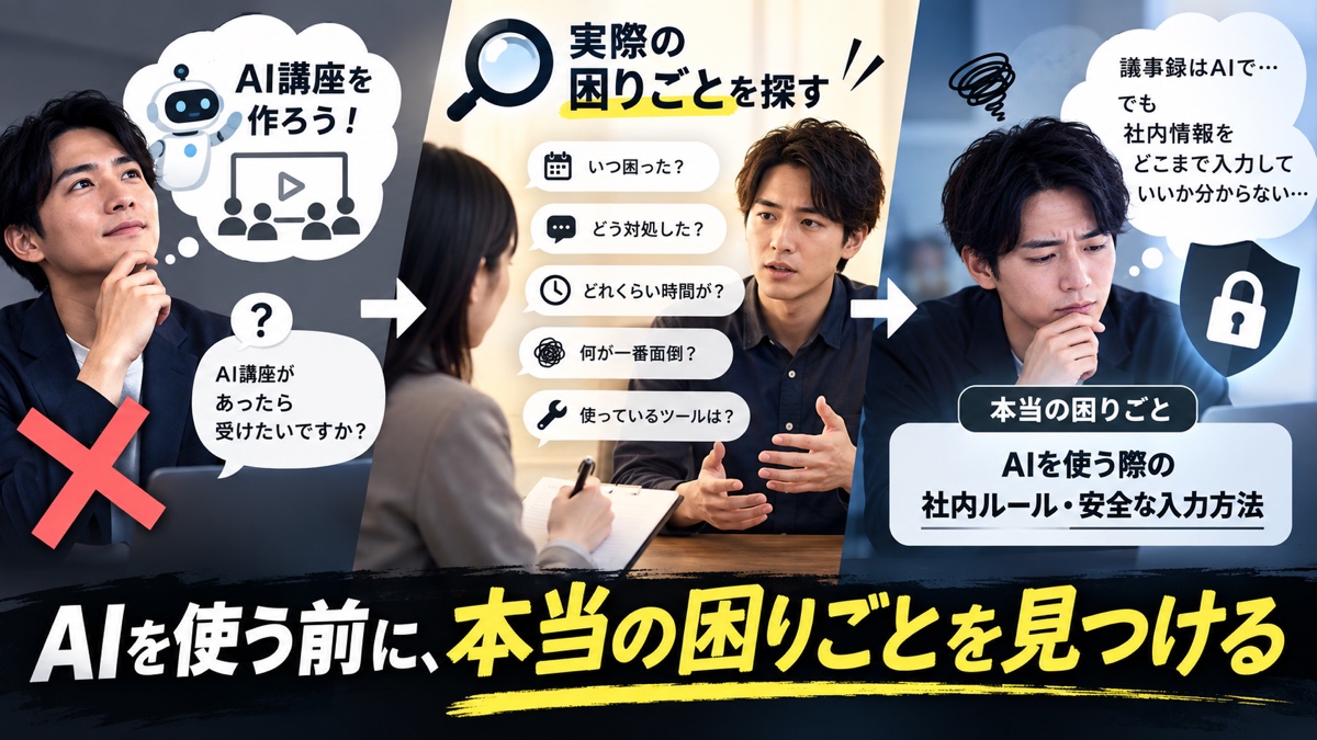 AI講座ありきの質問ではなく、最近の具体的な困りごとと現在の対処を観察する流れ