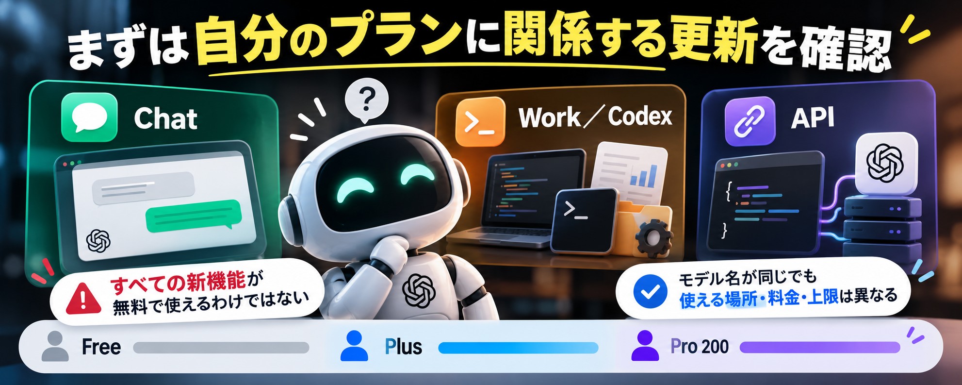 今回の更新を、対象プランと利用先ごとに整理した概念図
