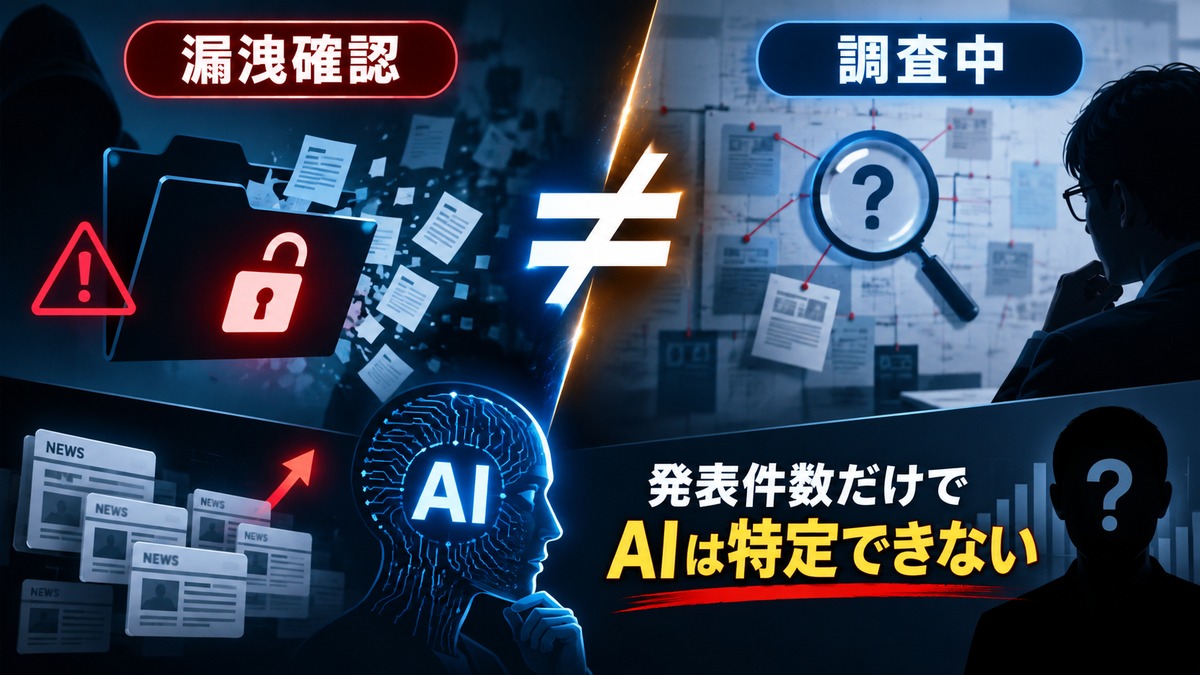 漏洩確認と調査中を区別し、発表件数だけではAIを特定できないと示す概念図