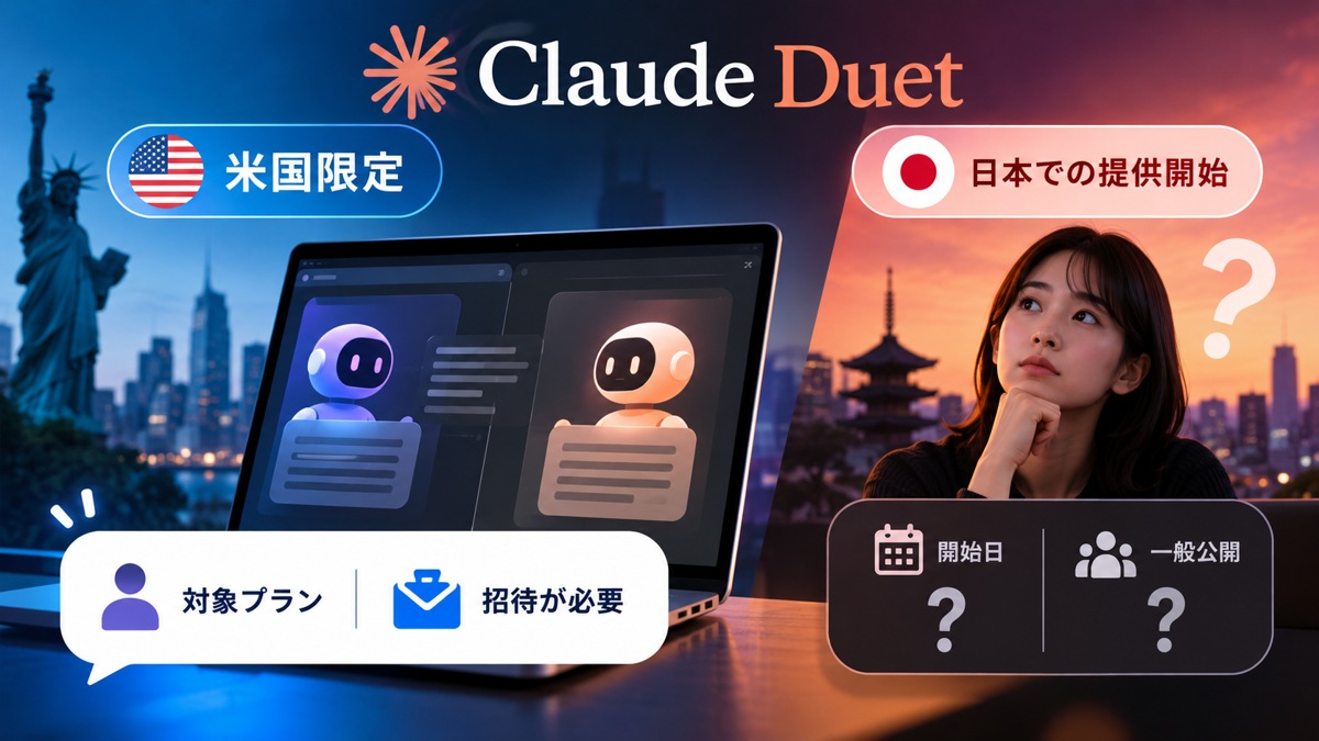 Claude Duetは米国限定の招待制で、日本の開始日と一般公開日が未発表であることを示す概念図