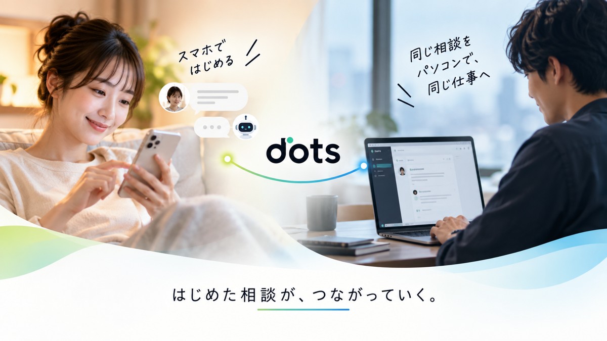 スマホで始めたdotsとの相談をパソコンの同じ仕事へつなぐ概念図