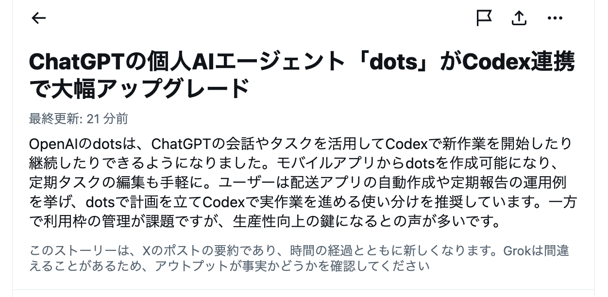 Xの話題まとめにdotsとCodexの連携強化が取り上げられ、Grokによる要約は誤る場合があるという注意文が表示されている画面