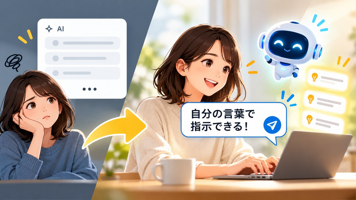 候補を待ち続けず、自分の言葉で次の指示を送る利用者の概念図